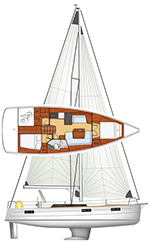 Oceanis 41.1