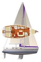 Dufour GL 385