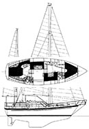 Nauticat 40