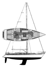 Grand Soleil 43