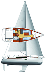 Oceanis 31