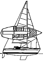 Dufour 1800
