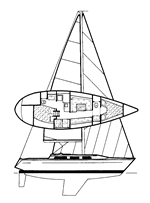Dufour 4800