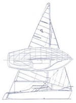 Edel GL