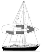 Hallberg Rassy 31 M