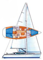 Sun Odyssey 40