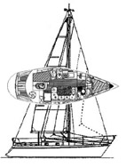 Zuanelli 30