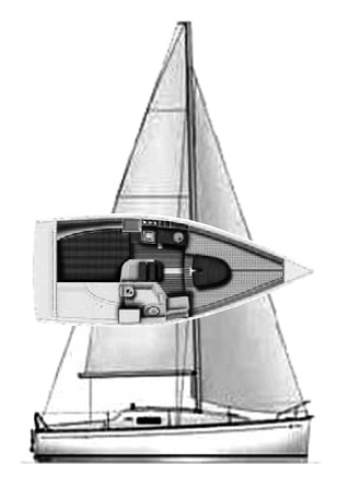 Sun 2500