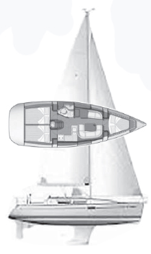 Sun Odyssey 36i