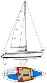 Gib'Sea 90