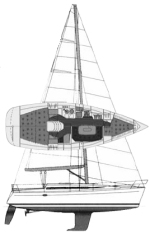 Elan 36