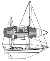 Endurance 35