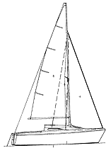Etap 22i