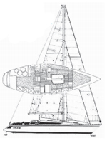 Ovni 35