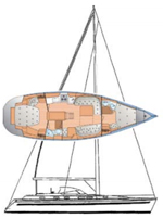 Sunbeam 39