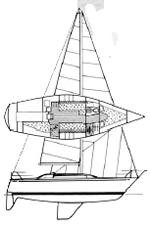 Fibago Cx 33