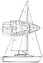 Gib'Sea 262
