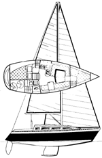 gibsea312