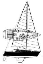 Gib'Sea 352