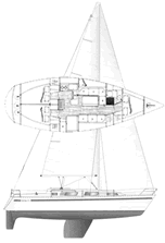 gibsea372