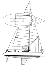 Gib Sea Plus