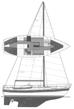 Hallberg Rassy P 28