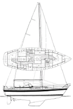 Hallberg Rassy 36