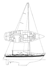 Hallberg Rassy 42 F