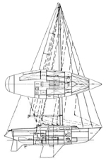 Impala 35