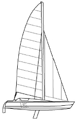 Mattia C 7.5