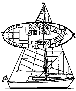 Mutli 96