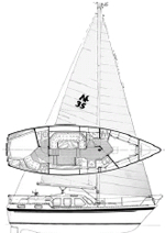 Nauticat 35