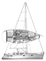 Oceanis Clipper 393