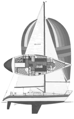 Polaris