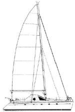 Privilège 42
