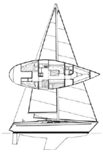 Solaris 36