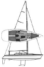 Sprint 108