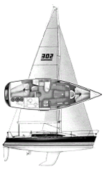X 302 MKII