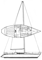 X 402